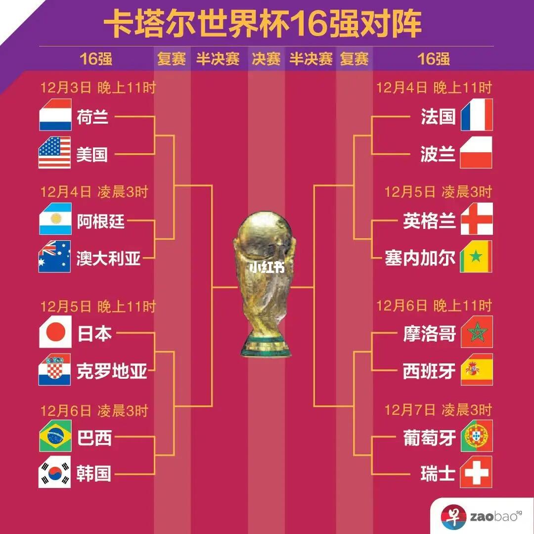 国际
