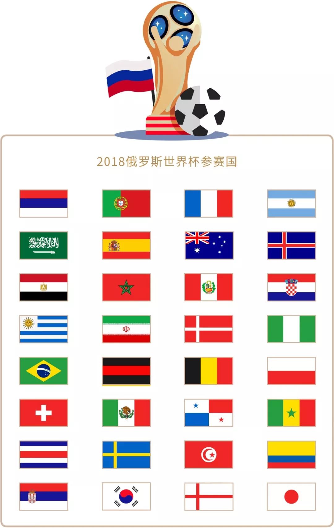 为了