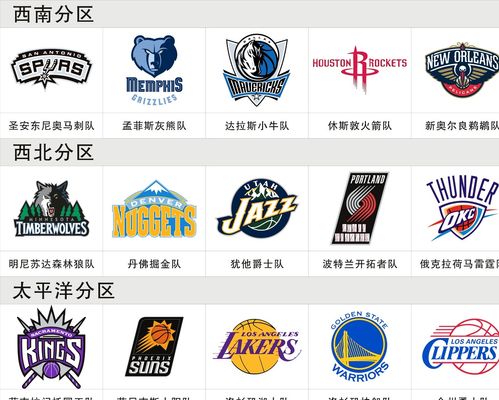 便是一